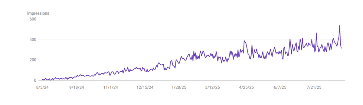 Big Wall Digital Home 1 Digital Marketing Agency Big Wall Effect